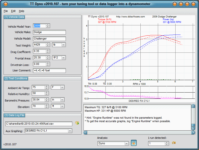 TT Dyno screenshot